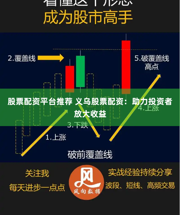 股票配资平台推荐 义乌股票配资：助力投资者放大收益