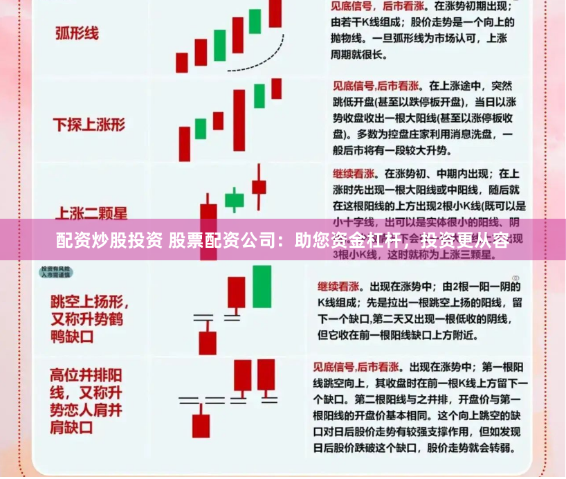 配资炒股投资 股票配资公司：助您资金杠杆，投资更从容