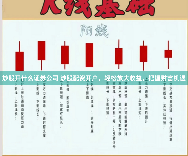 炒股开什么证券公司 炒股配资开户，轻松放大收益，把握财富机遇