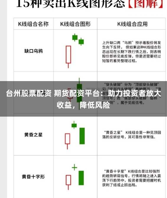 台州股票配资 期货配资平台：助力投资者放大收益，降低风险